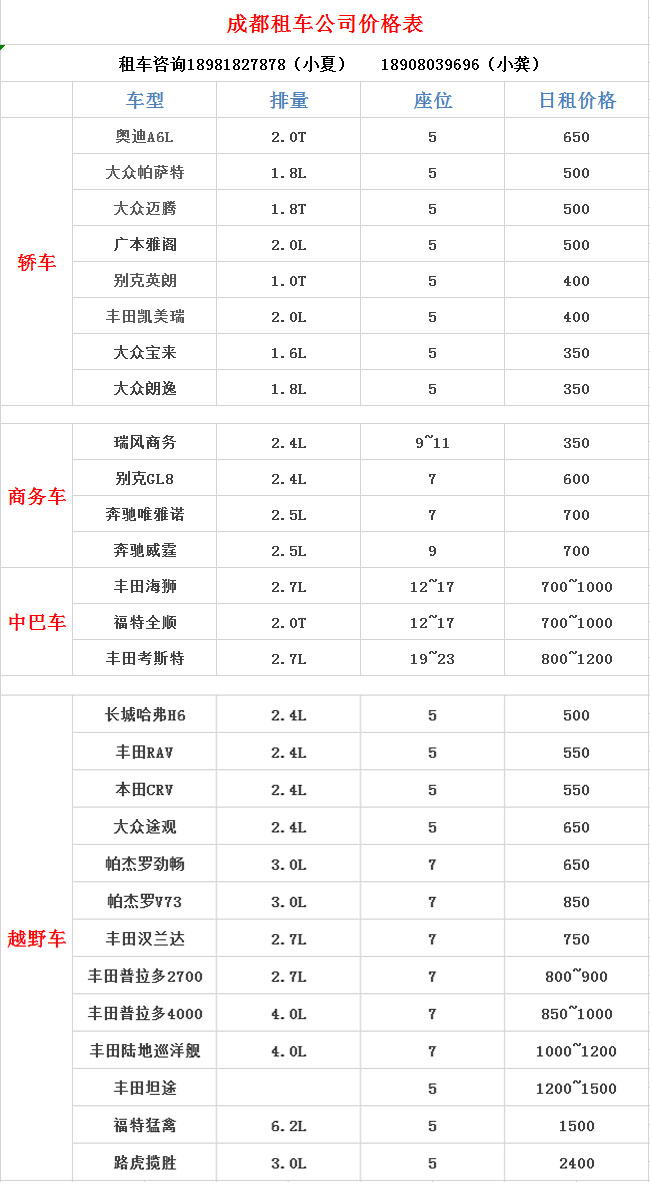 成都包車去色達價格表