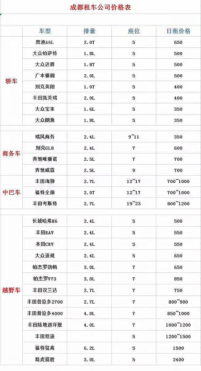 成都租車網價格表