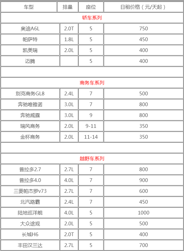 端午成都租車價格明細